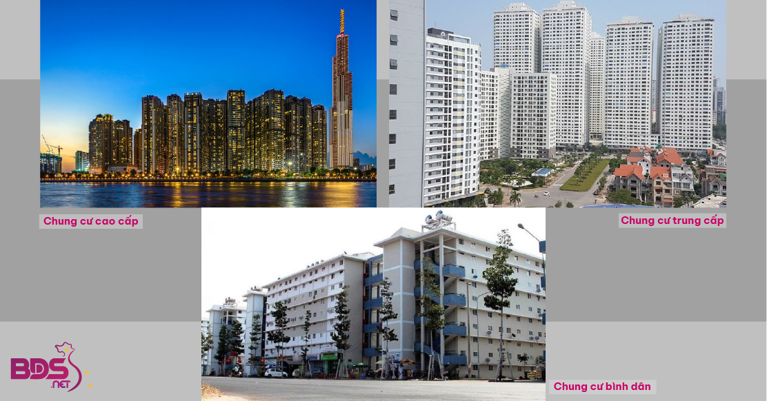 Xu Hướng Lựa Chọn Nhà Chung Cư 1 Ảnh Chung Cư Có Nhiều Phân Khúc Để Lựa Chọn