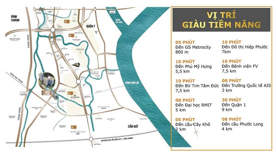 Khám Phá Không San Sống Đẳng Cấp Tại La Partenza Nhà Bè 3 Vị Trí Căn Hộ La Partenza Nhà Bè